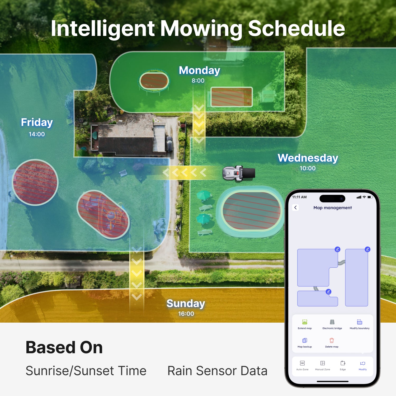 Intelligent mowing schedule and multi-zone map management for ANTHBOT N8 LiDAR based on rain sensor and sunrise data,scene