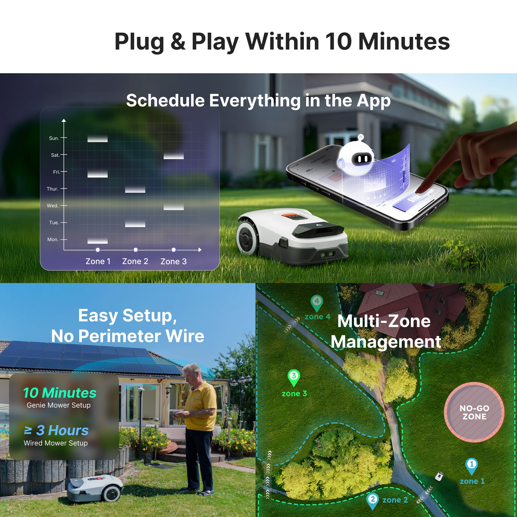 ANTHBOT Genie: Robot cortacésped inteligente con IA - Sin cables