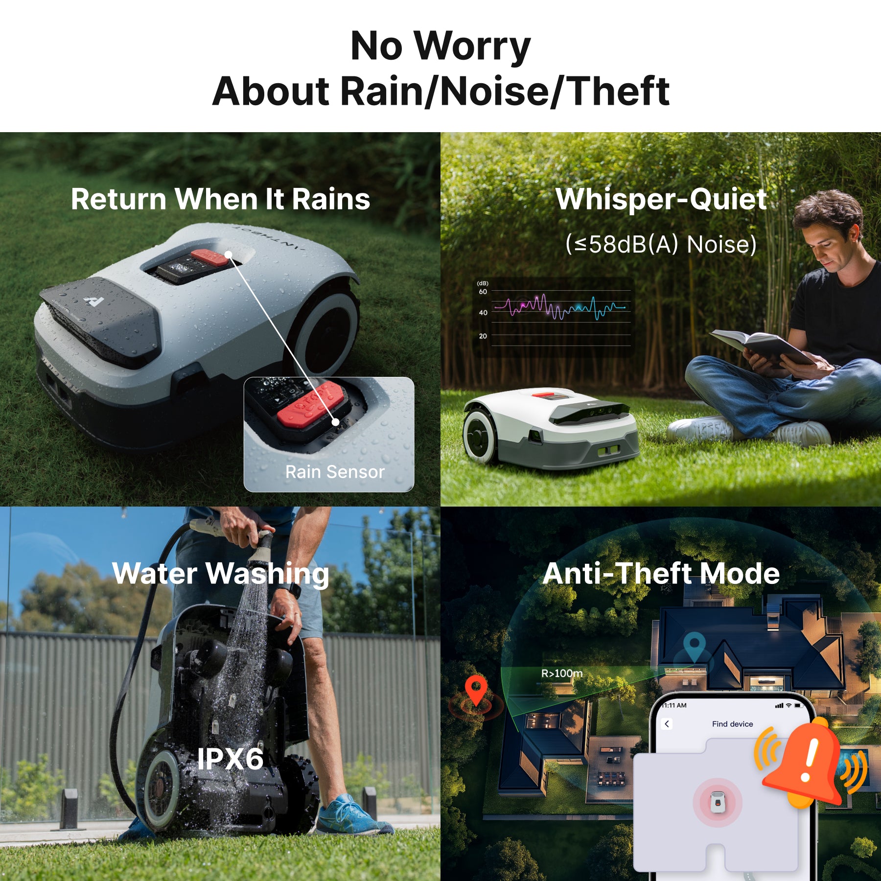 ANTHBOT Genie: Robot cortacésped inteligente con IA - Sin cables