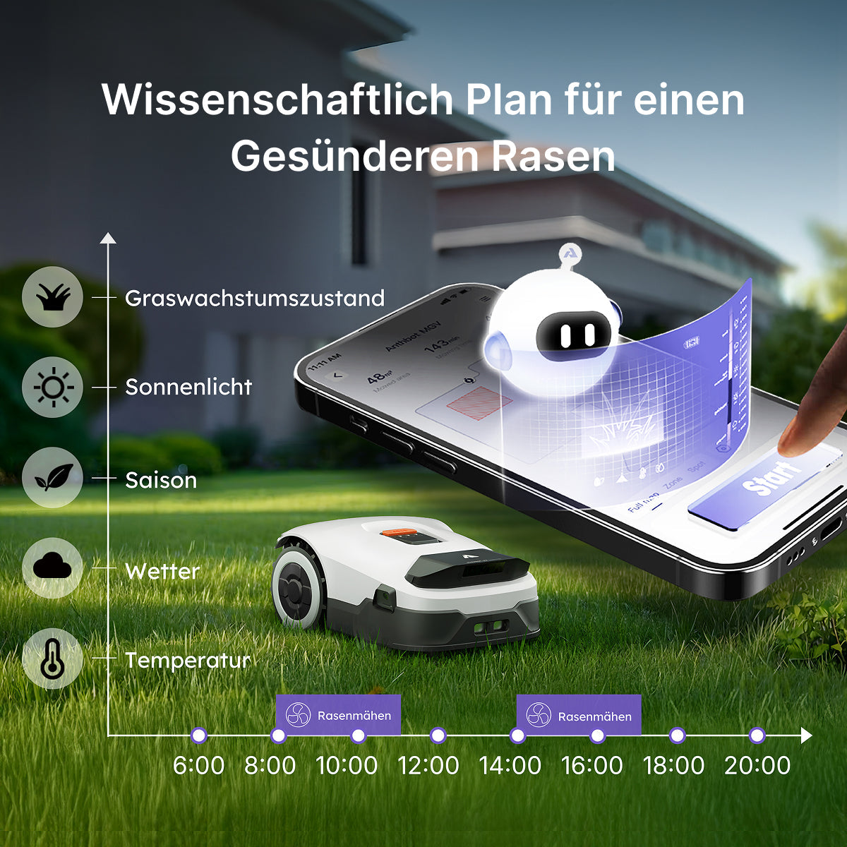 Refurbished ANTHBOT Genie