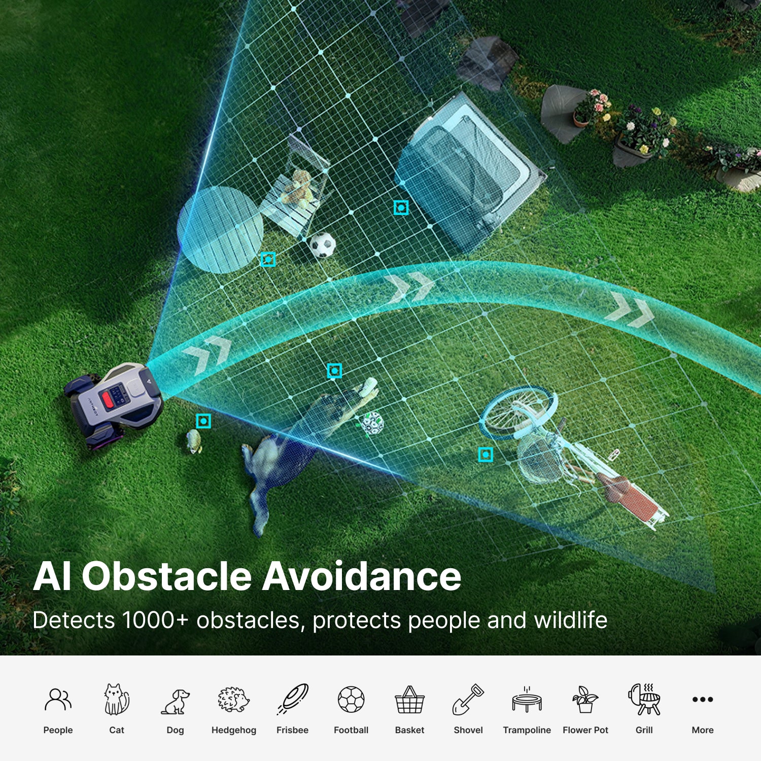 ANTHBOT M5 robot lawn mower using AI obstacle avoidance to detect pets, toys, furniture, and garden objects on the lawn,scene