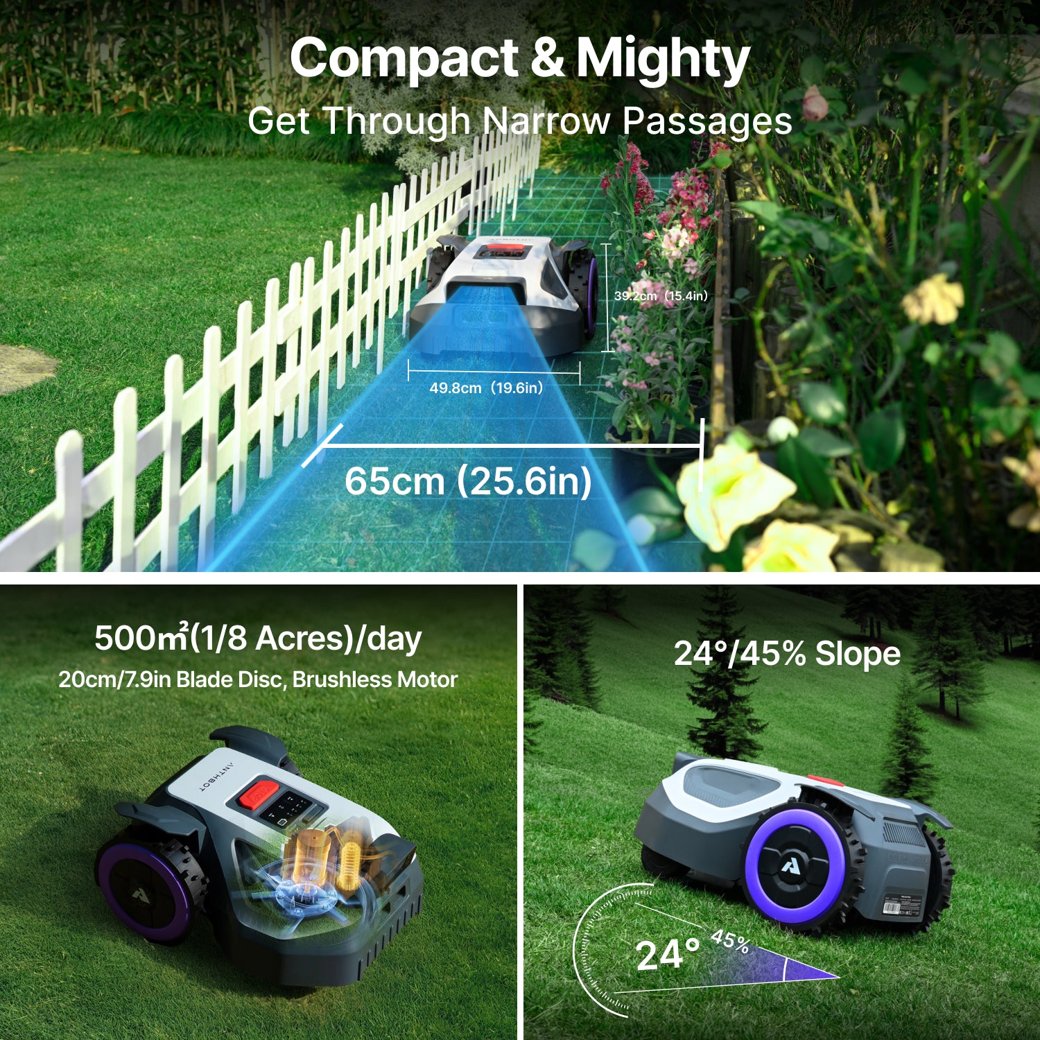 ANTHBOT M5 compact robot lawn mower moving through a narrow passage and handling slopes up to 24° on small lawns,scene
