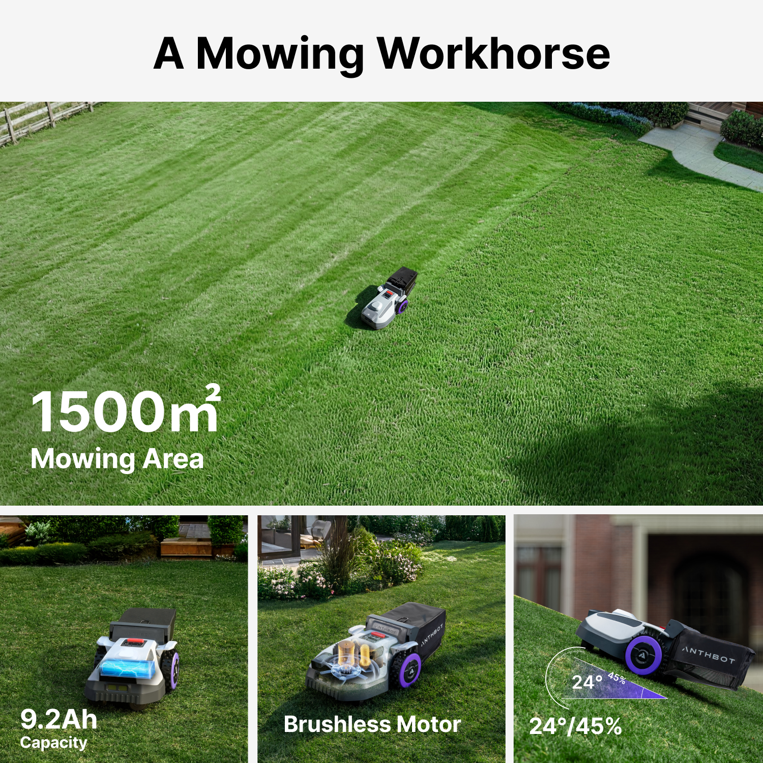 ANTHBOT N8 robot lawn mower highlighting 1500㎡ mowing area, 9.2Ah battery capacity, brushless motor, and 24° slope handling,scene