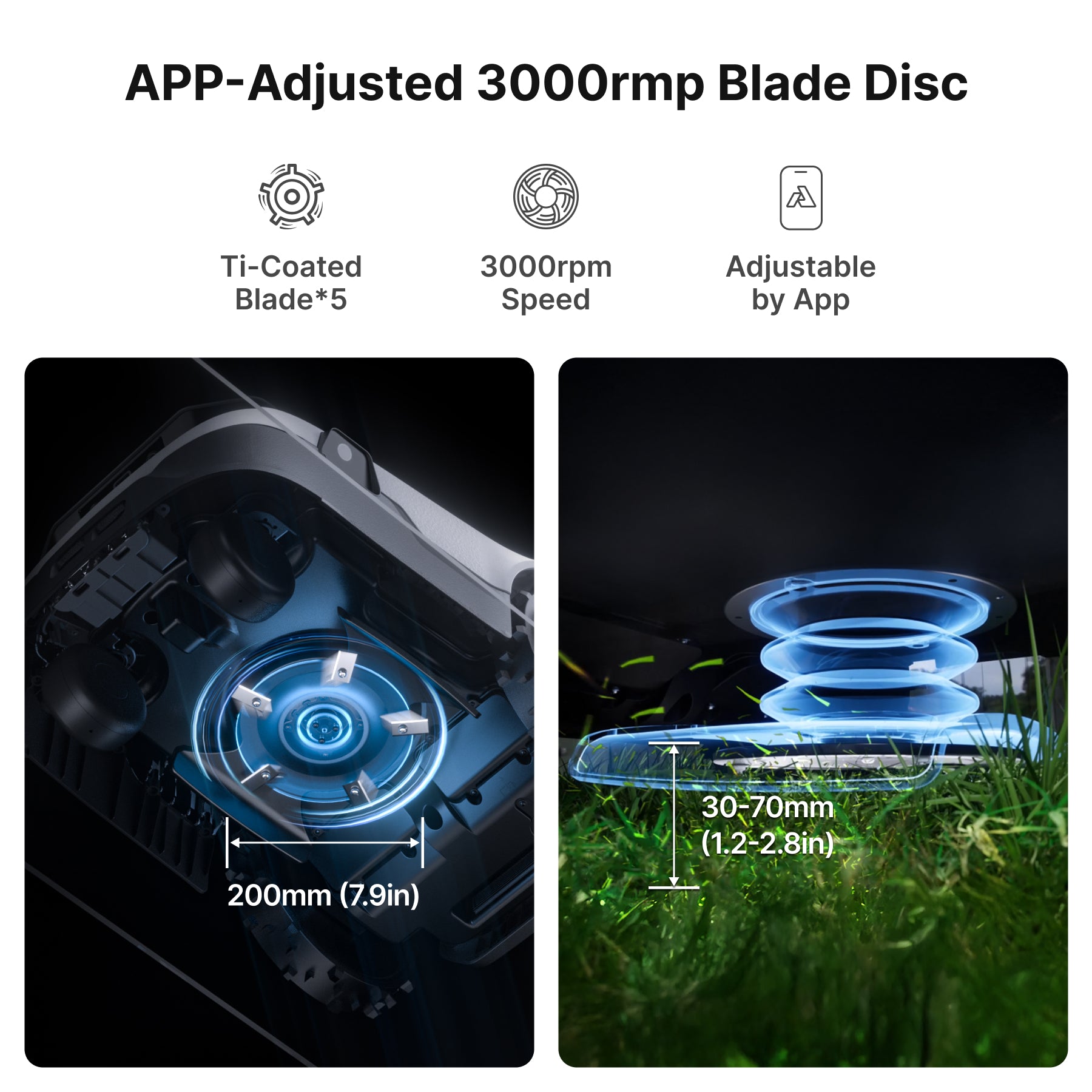 APP-Adjusted 3000rmp blade disc of ANTHBOT Genie series robotic lawn mowers