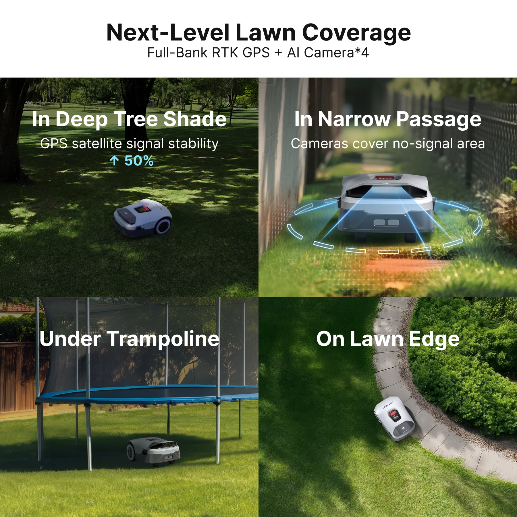 Full-bank RTK GPS and 4 AI Cameras of ANTHBOT Genie seires robotic lawn mowers