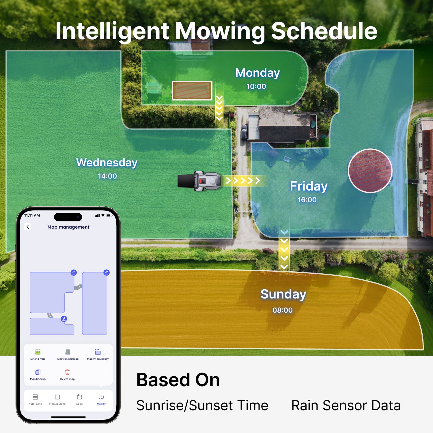 ANTHBOT N8 robot lawn mower with intelligent mowing schedule based on sunrise, sunset, and rain sensor data,scene