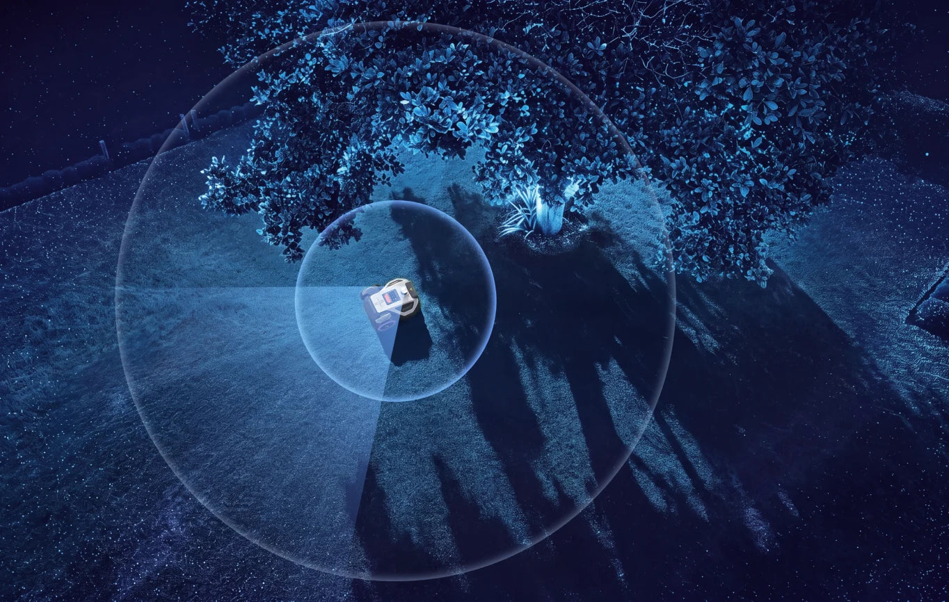 HoloSense,
Navega sin puntos ciegos