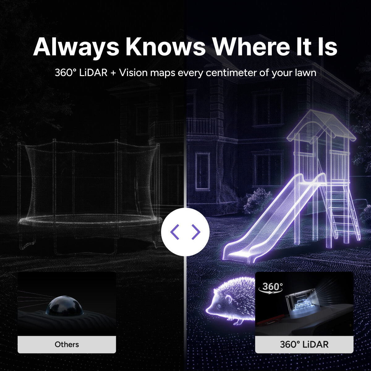 ANTHBOT M5 LiDAR